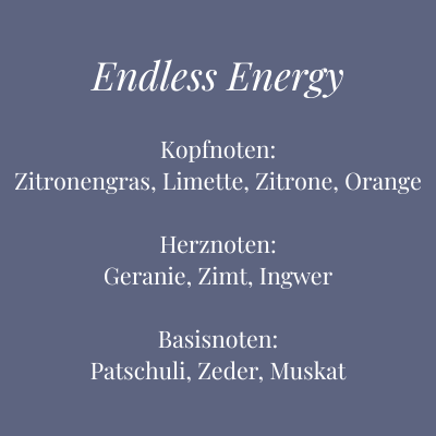 Bild mit Duftnoten der Kerze Endless Energy – spritzig-frischer Duft mit Zitrone, Limette und Ingwer – Aromadeko