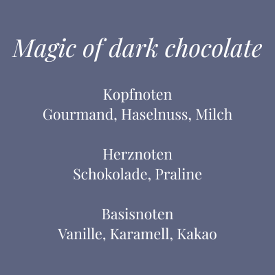 Bild mit Duftbeschreibung der Kerze Magic of dark chocolate – süß-schokoladiger Duft mit Haselnuss, Praline und Kakao – Aromadeko